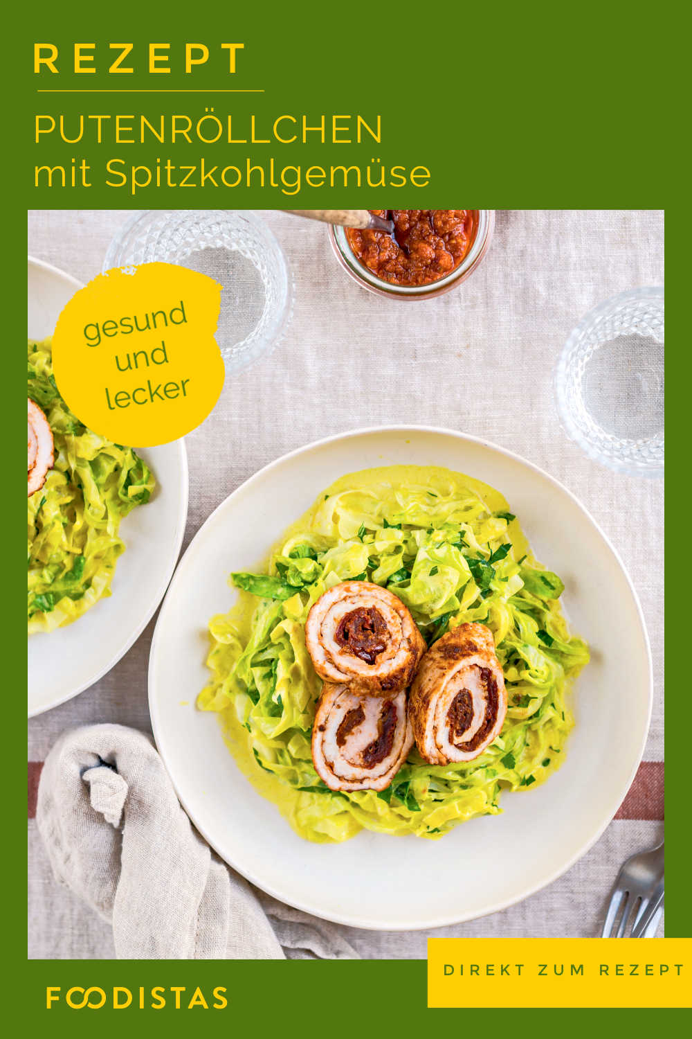 Rezept für Putenröllchen mit Spitzkohlgemüse, Putenrouladen Rezept ...